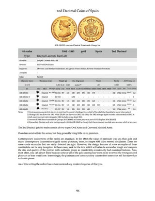 THE COINS OF QUEEN ISABEL II OF SPAIN: A DETAILED STUDY OF THE COINS, PATTERNS, AND MEDALS OF HER REIGN.