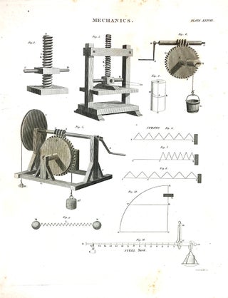 Item #7269 ENGRAVED PLATES DEPICTING MECHANICAL AND PNEUMATIC MACHINERY AND INSTRUMENTATION....